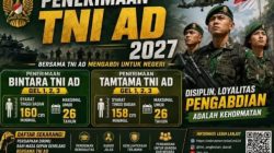 Kabar Gembira: TNI AD Siapkan Rekrutmen Besar-besaran Secaba dan Catam pada 2027